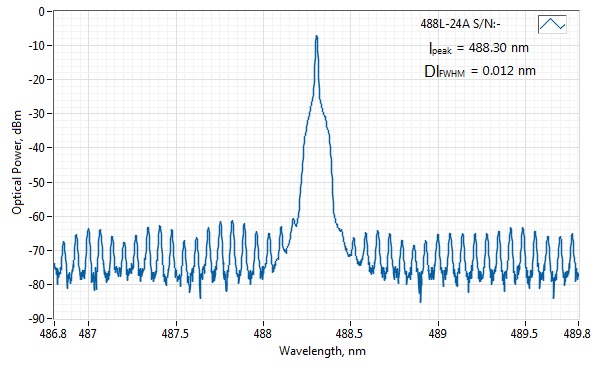0488L-24A-NI-AT-NF 488nm MM Fiber Narrow Spectrum Diode Laser